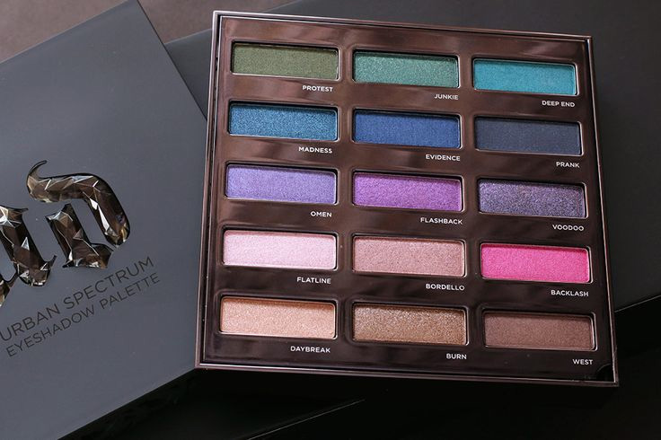 Colecciones de maquillaje septiembre 2015 distrito belleza